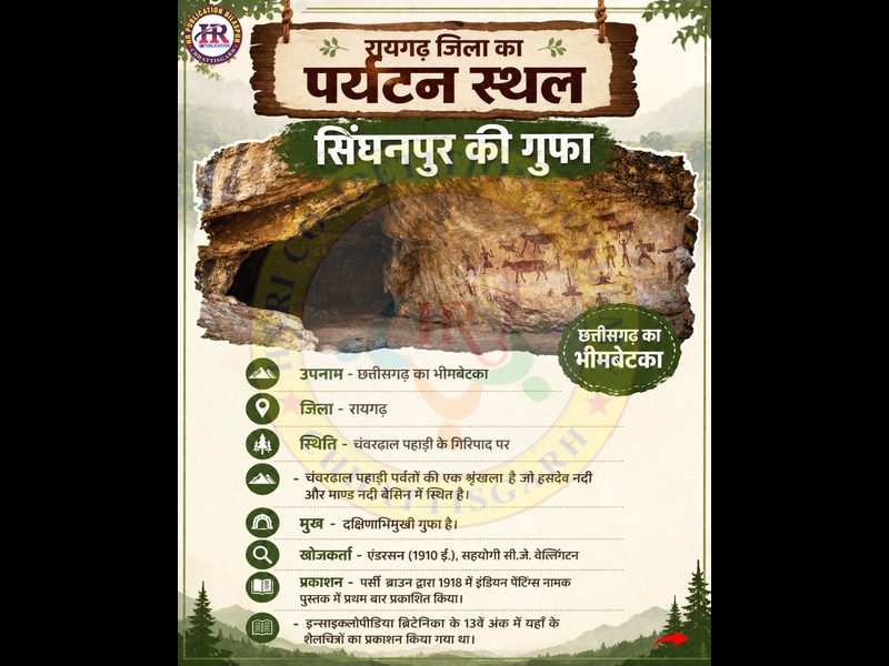  रायगढ़ जिले का प्रसिद्ध पर्यटन स्थल – सिंघनपुर की गुफा (Singhanpur Cave)